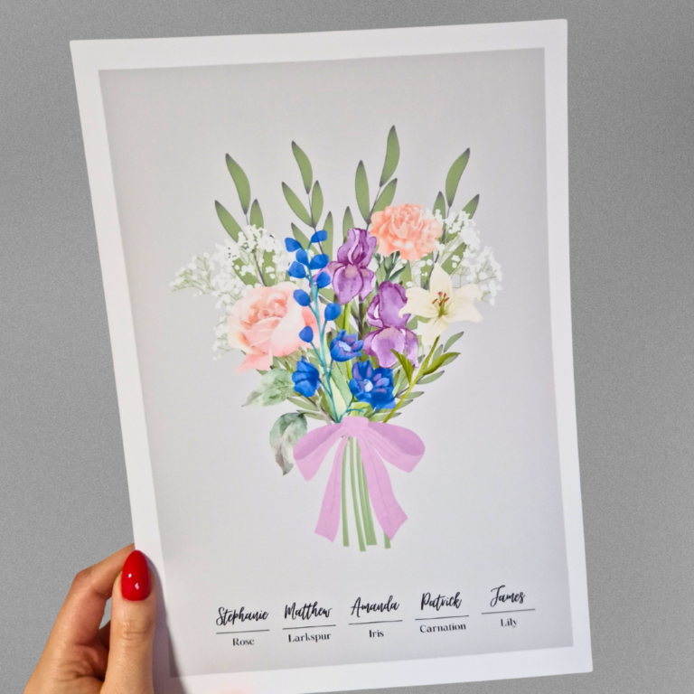 Personalised mothers day print